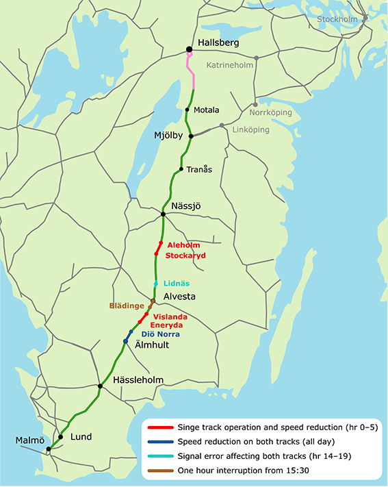 Delimitation of rail network simulation, and case Hallsberg-Malmö