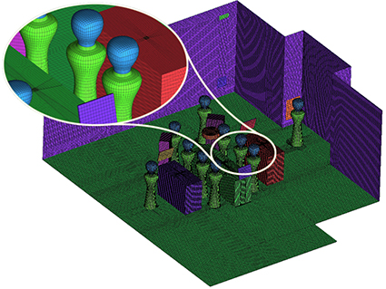 Layout of a hexahedral (structured) surface mesh